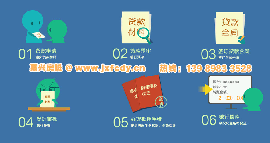 嘉善房产抵押有什么要求?