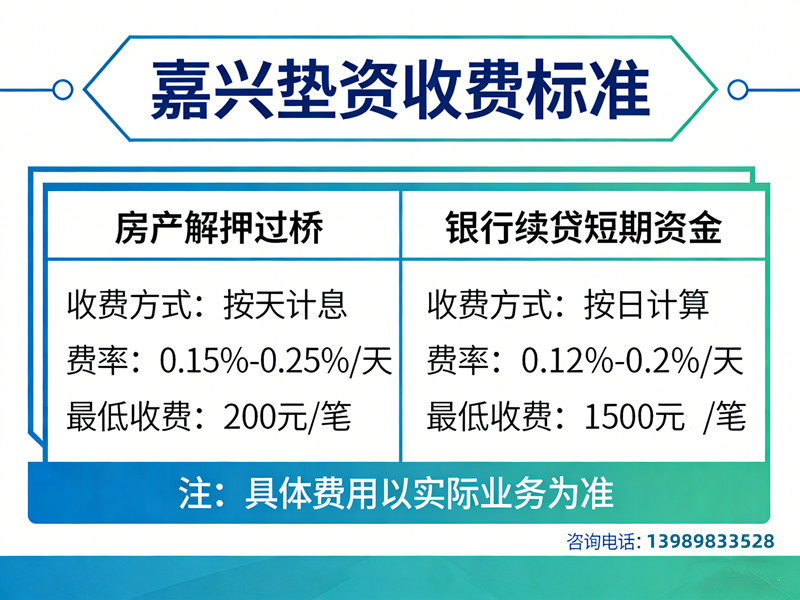 嘉兴垫资